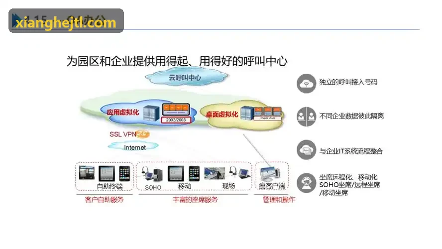首页|J9国际集团中国官网网站探讨先进倒装封装与热耗散技术